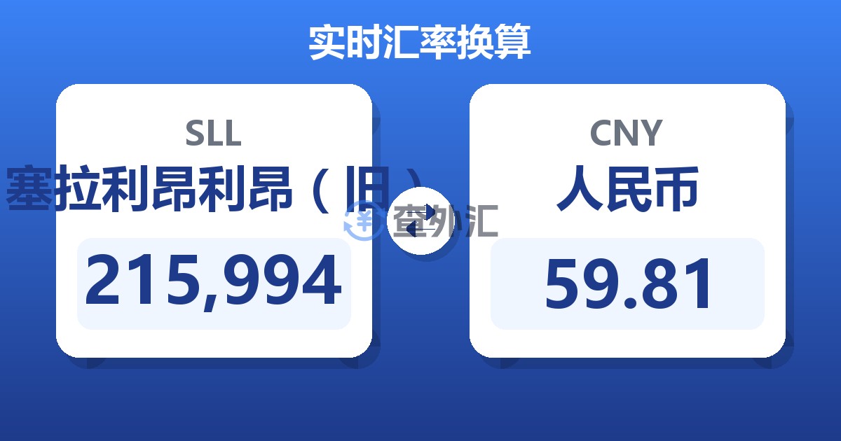 215,994塞拉利昂利昂（旧）兑人民币