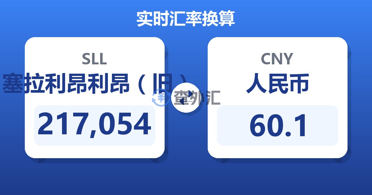 217,054塞拉利昂利昂（旧）兑人民币