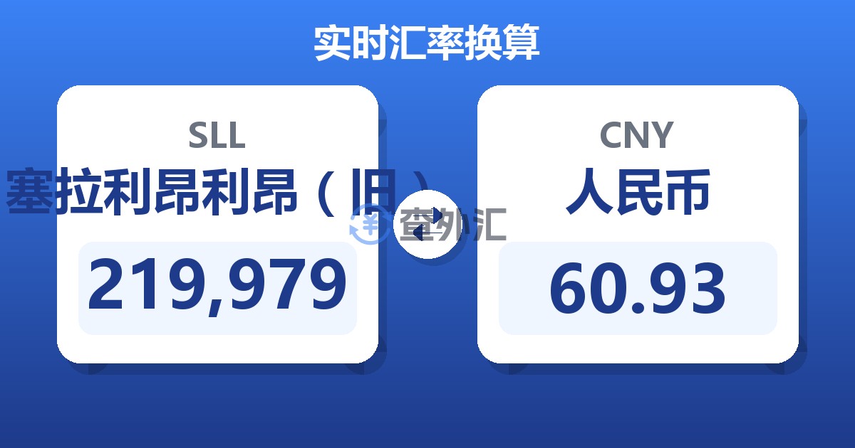 219,979塞拉利昂利昂（旧）兑人民币