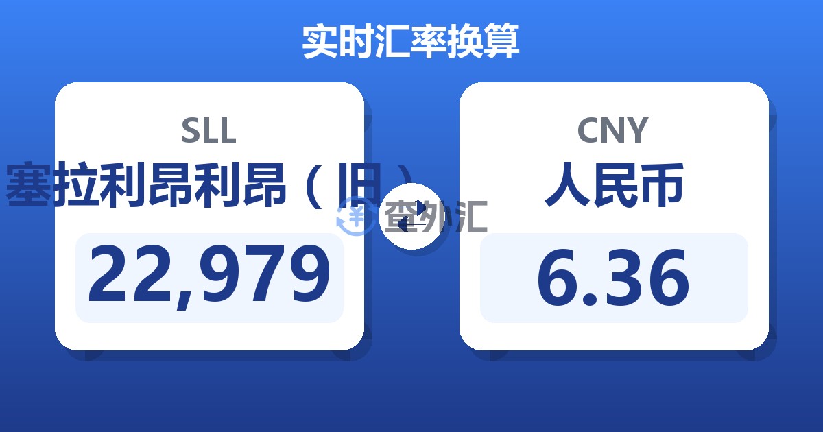 22,979塞拉利昂利昂（旧）兑人民币