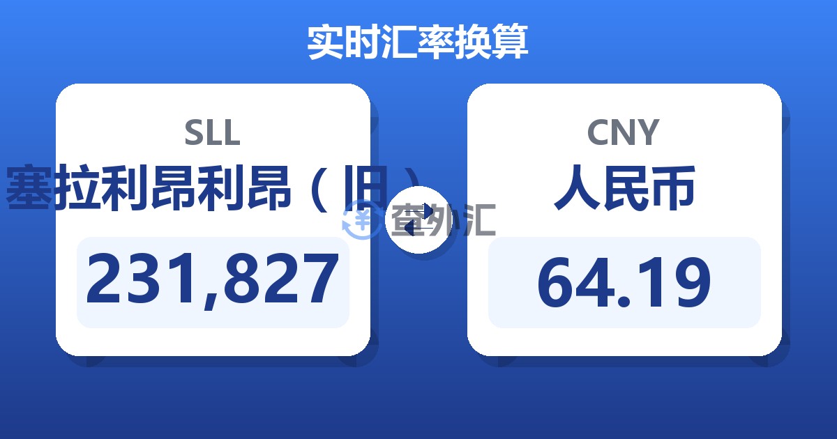231,827塞拉利昂利昂（旧）兑人民币
