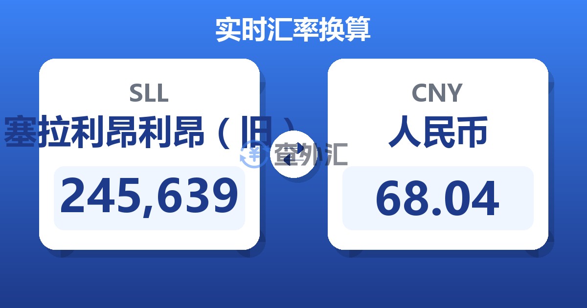245,639塞拉利昂利昂（旧）兑人民币