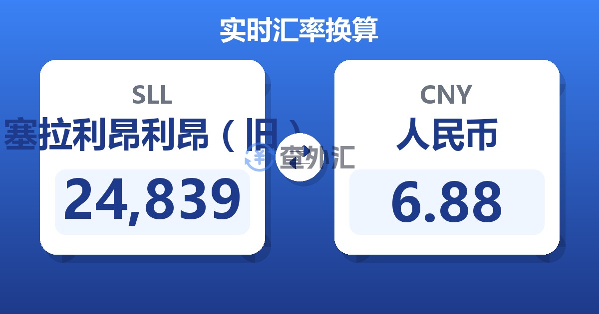 24,839塞拉利昂利昂（旧）兑人民币