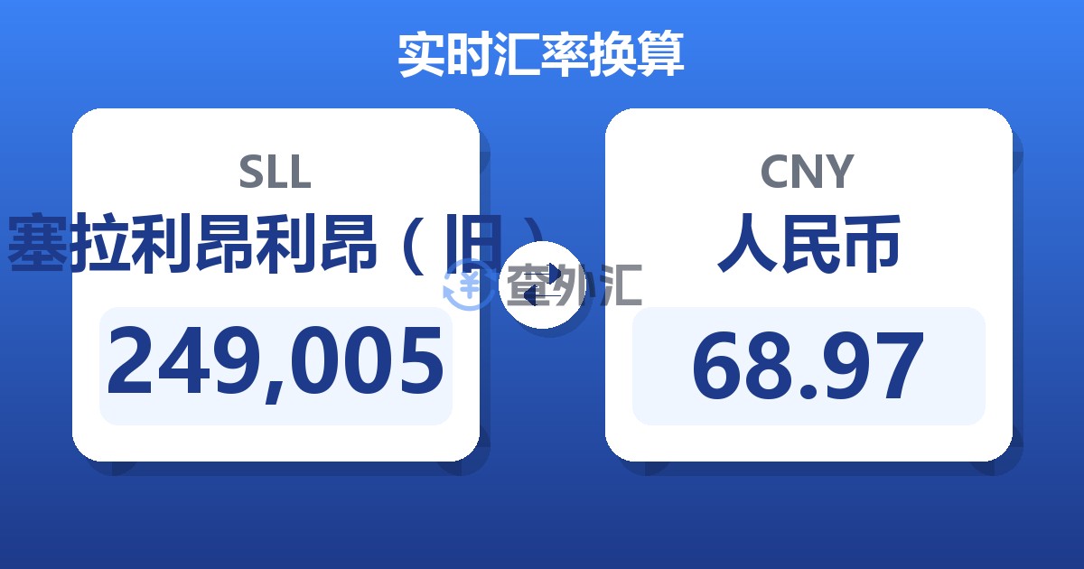 249,005塞拉利昂利昂（旧）兑人民币