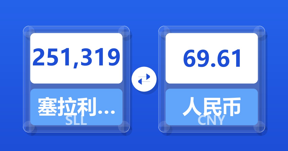 251,319塞拉利昂利昂（旧）兑人民币