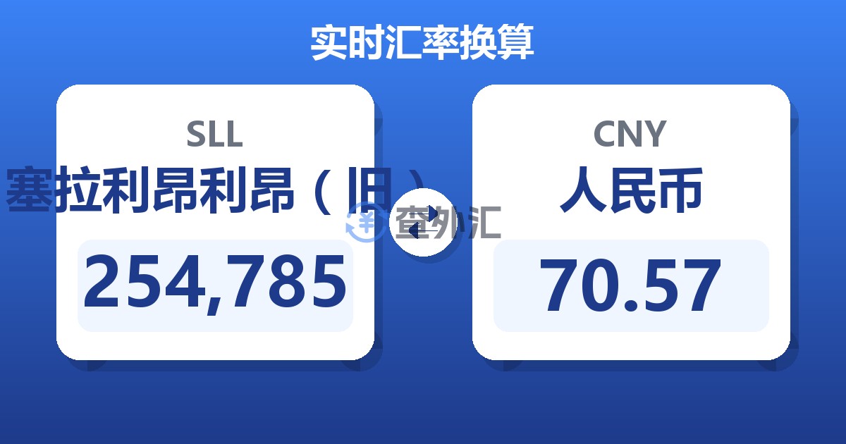 254,785塞拉利昂利昂（旧）兑人民币