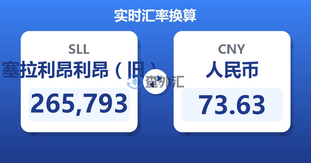 265,793塞拉利昂利昂（旧）兑人民币