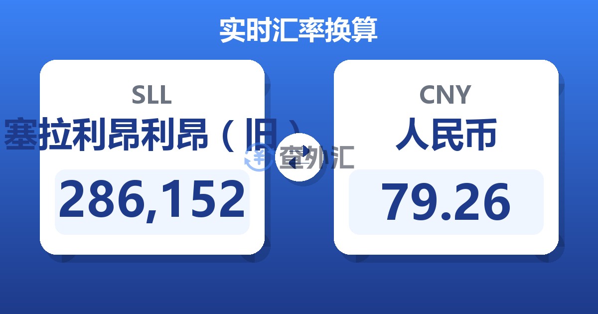 286,152塞拉利昂利昂（旧）兑人民币