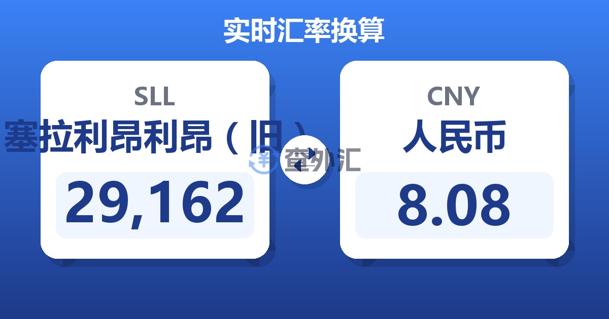 29,162塞拉利昂利昂（旧）兑人民币
