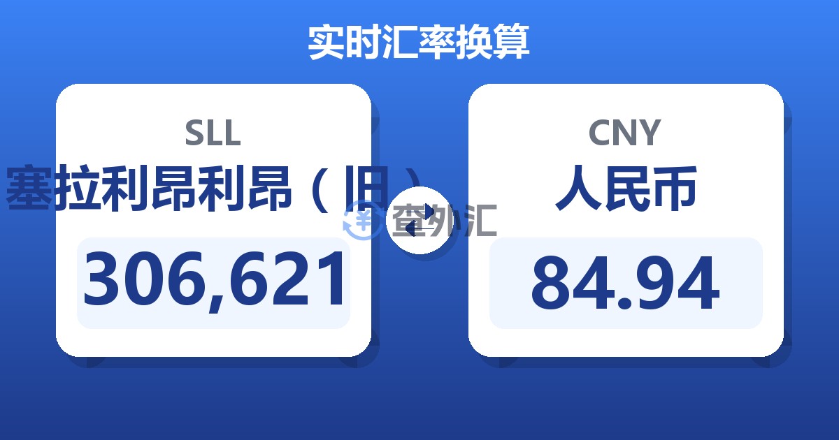 306,621塞拉利昂利昂（旧）兑人民币