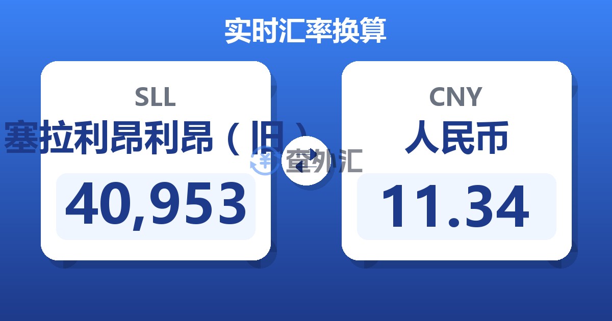 40,953塞拉利昂利昂（旧）兑人民币