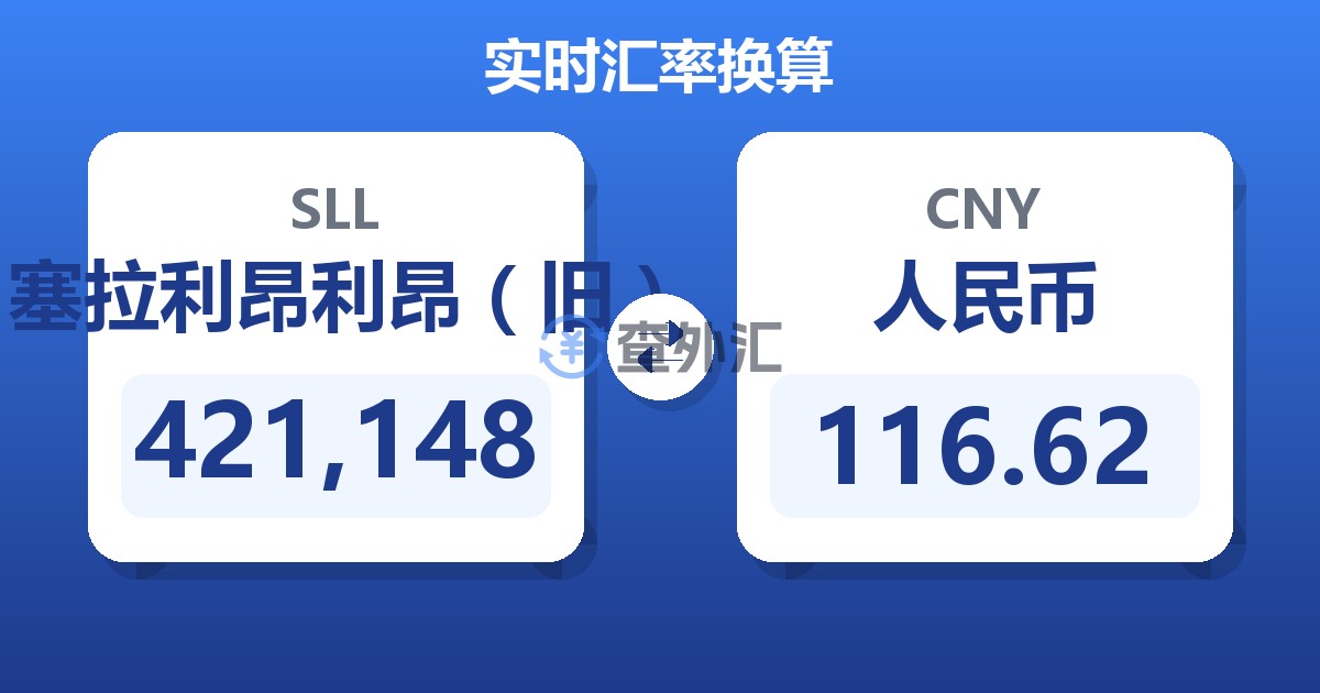 421,148塞拉利昂利昂（旧）兑人民币