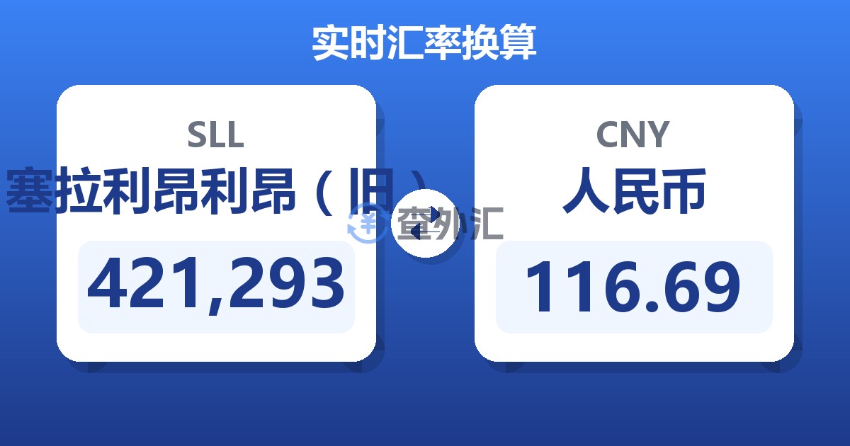 421,293塞拉利昂利昂（旧）兑人民币