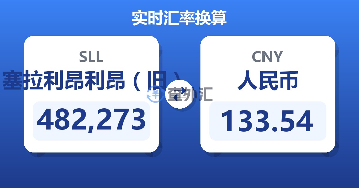 482,273塞拉利昂利昂（旧）兑人民币