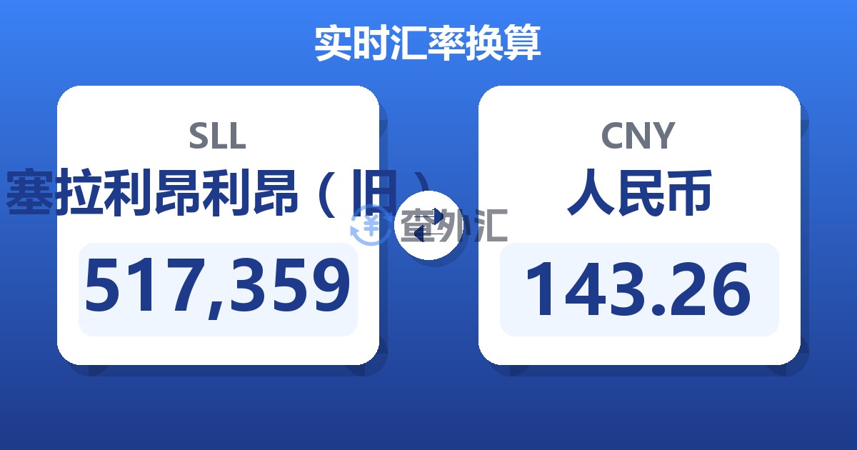517,359塞拉利昂利昂（旧）兑人民币