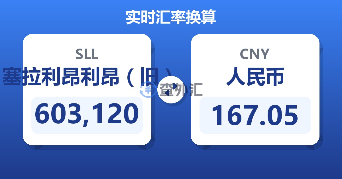603,120塞拉利昂利昂（旧）兑人民币