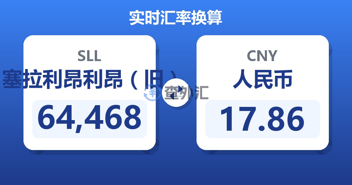 64,468塞拉利昂利昂（旧）兑人民币