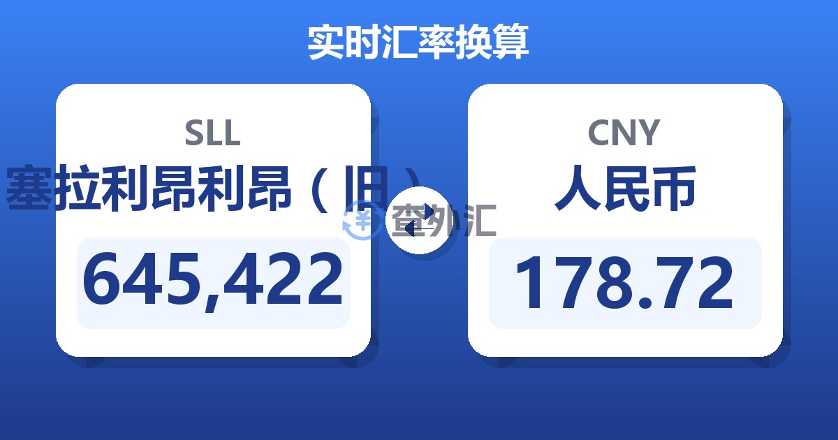 645,422塞拉利昂利昂（旧）兑人民币
