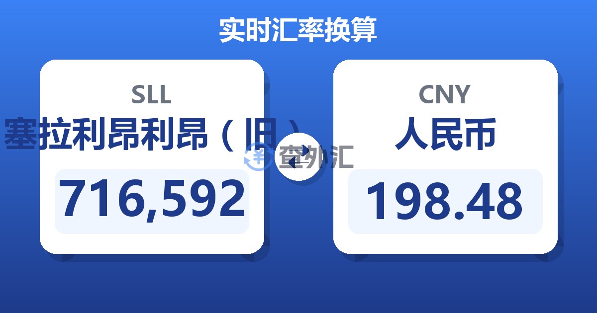 716,592塞拉利昂利昂（旧）兑人民币