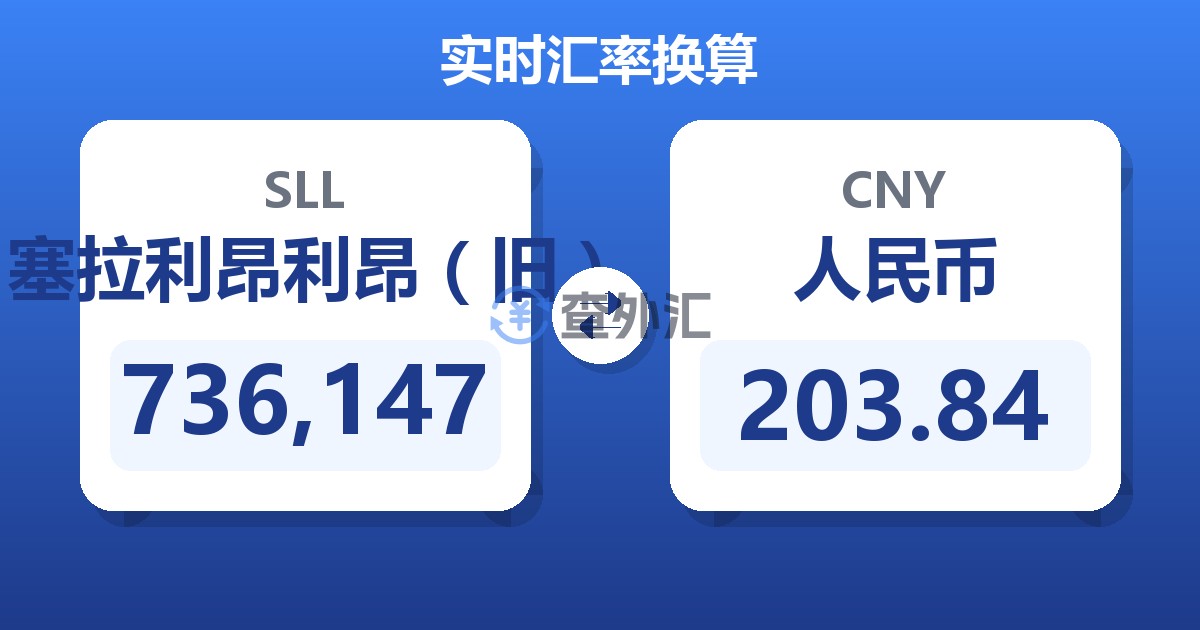 736,147塞拉利昂利昂（旧）兑人民币