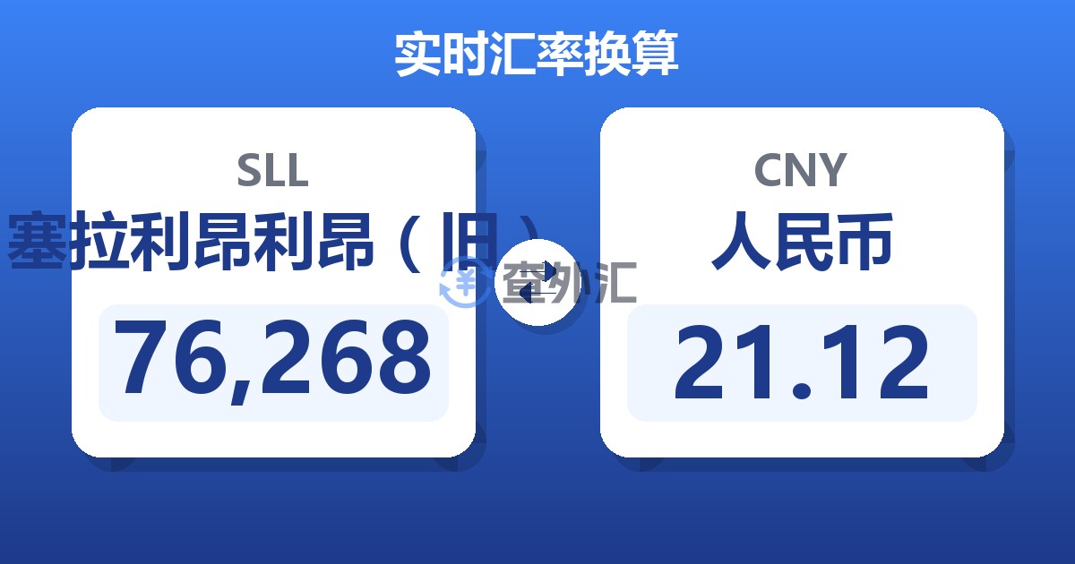 76,268塞拉利昂利昂（旧）兑人民币