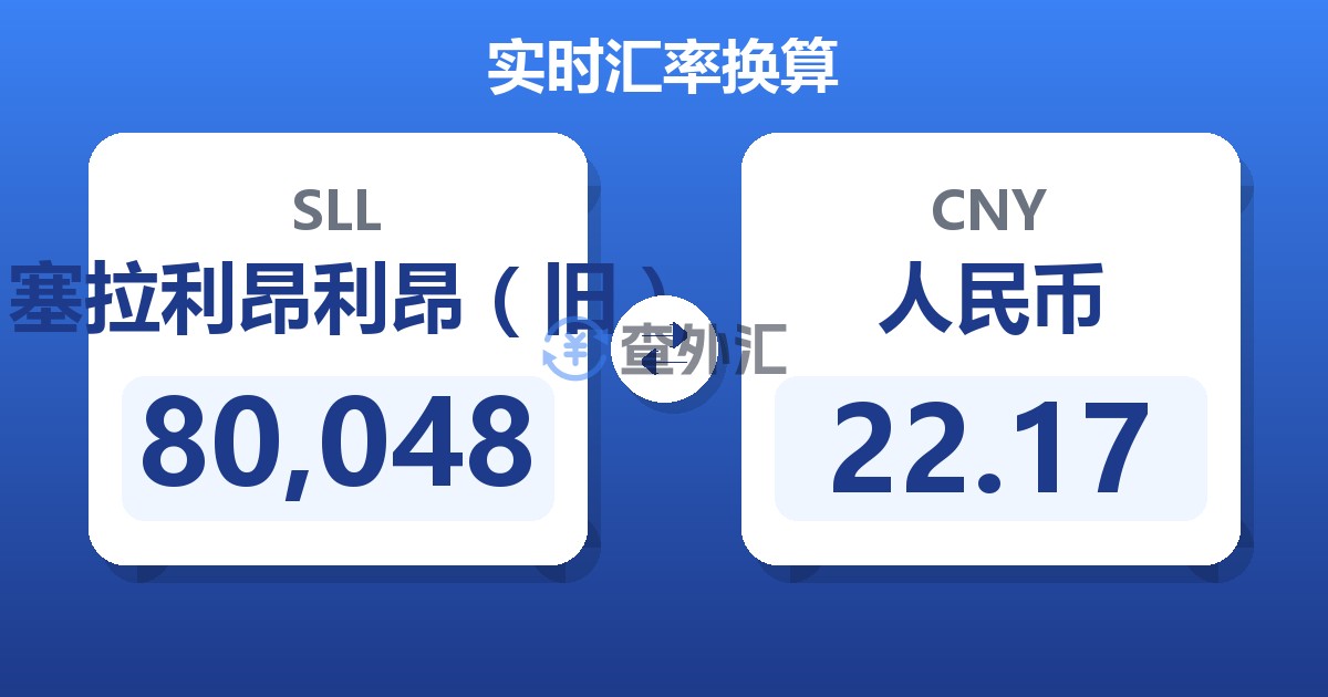 80,048塞拉利昂利昂（旧）兑人民币