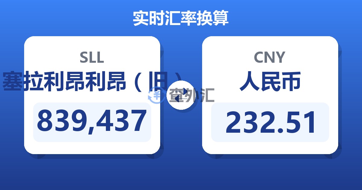 839,437塞拉利昂利昂（旧）兑人民币