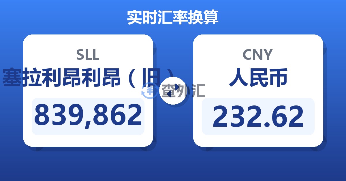 839,862塞拉利昂利昂（旧）兑人民币
