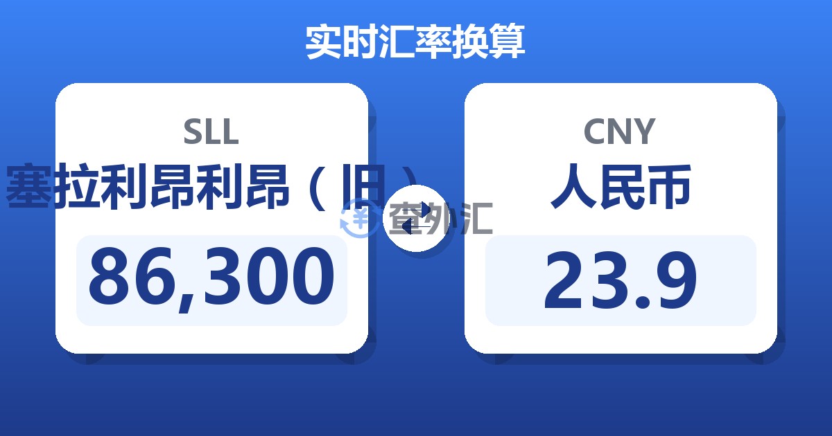 86,300塞拉利昂利昂（旧）兑人民币