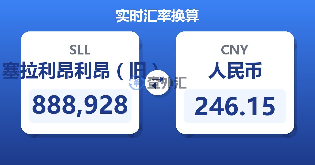 888,928塞拉利昂利昂（旧）兑人民币