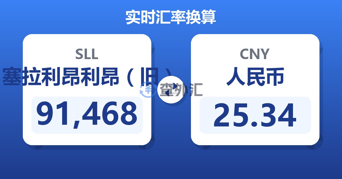 91,468塞拉利昂利昂（旧）兑人民币