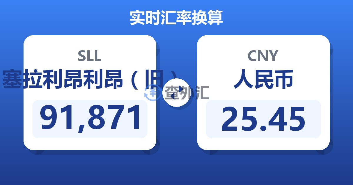 91,871塞拉利昂利昂（旧）兑人民币