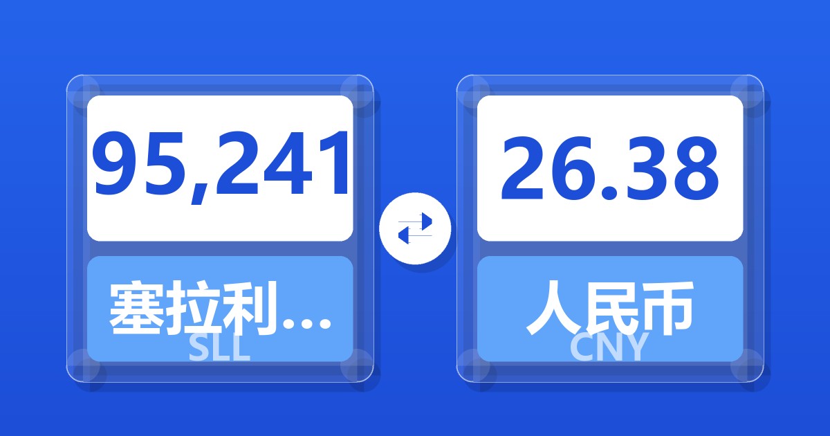 95,241塞拉利昂利昂（旧）兑人民币