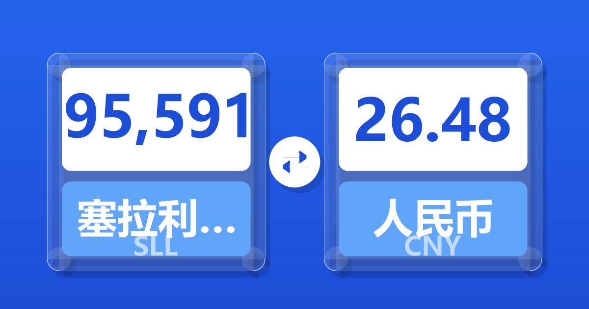 95,591塞拉利昂利昂（旧）兑人民币