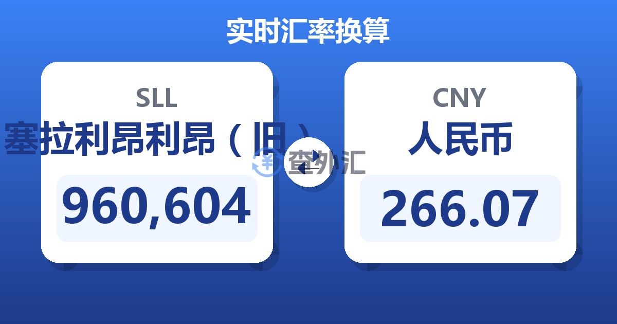 960,604塞拉利昂利昂（旧）兑人民币