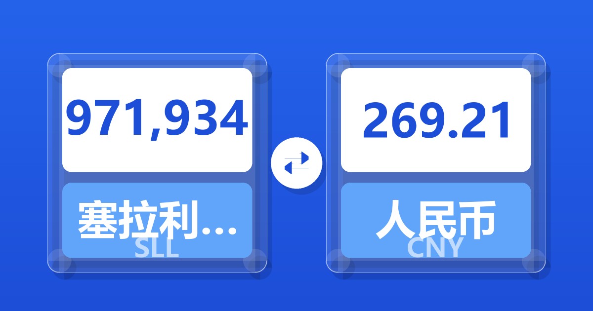 971,934塞拉利昂利昂（旧）兑人民币
