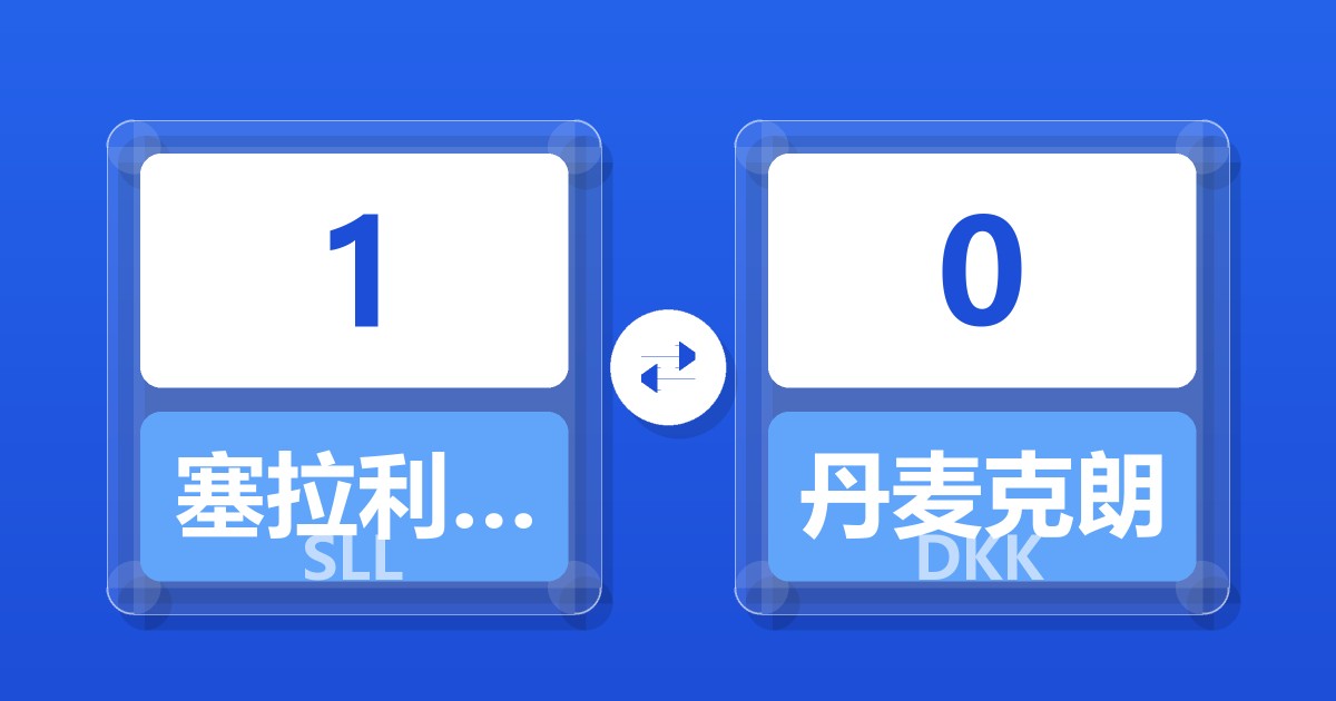 1塞拉利昂利昂（旧）兑丹麦克朗