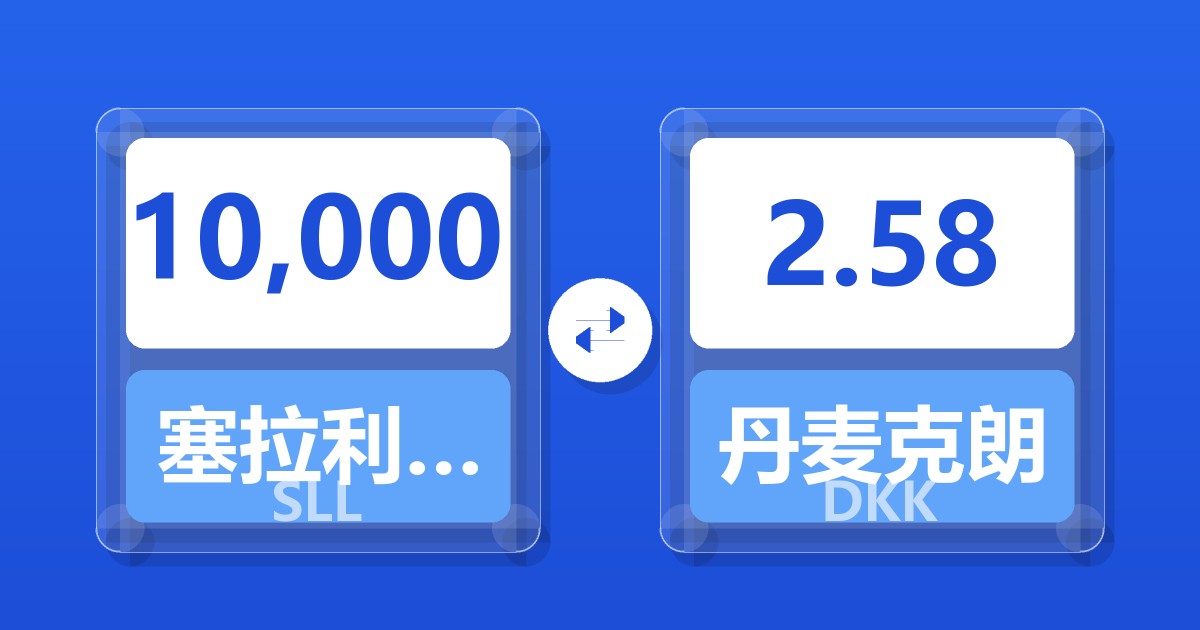 10,000塞拉利昂利昂（旧）兑丹麦克朗