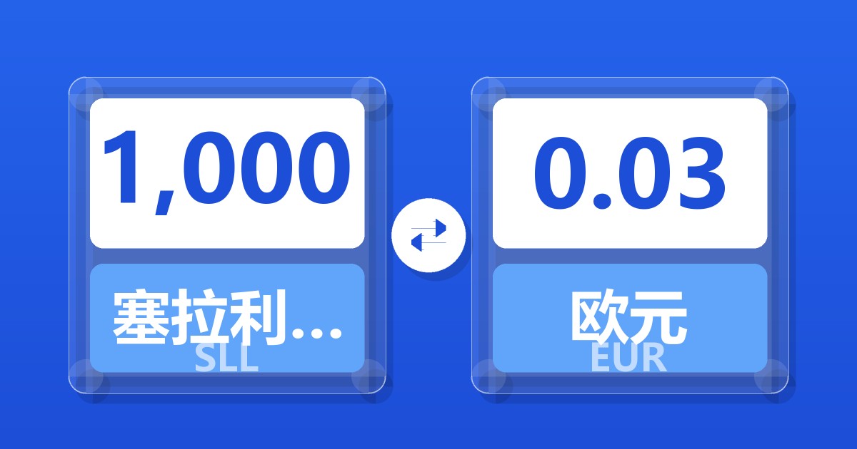 1,000塞拉利昂利昂（旧）兑欧元