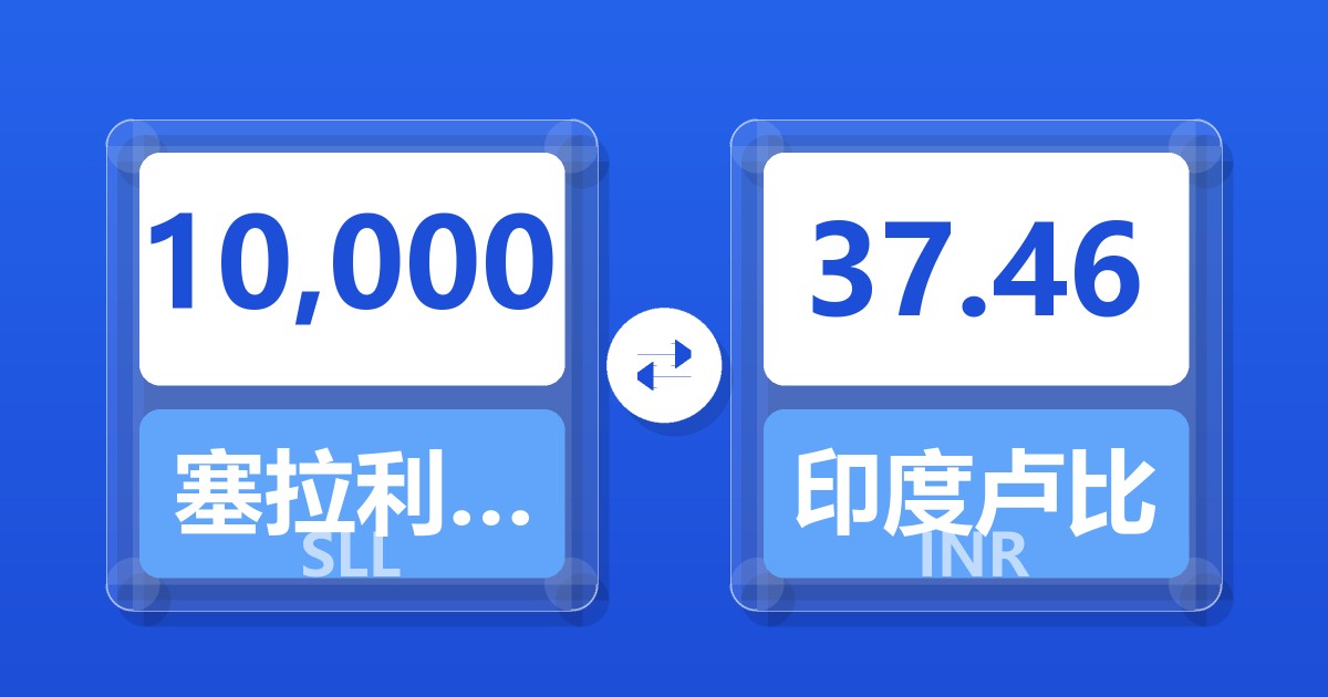 10,000塞拉利昂利昂（旧）兑印度卢比