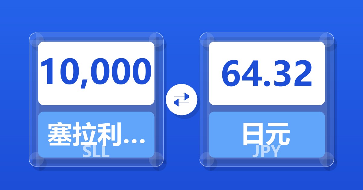 10,000塞拉利昂利昂（旧）兑日元