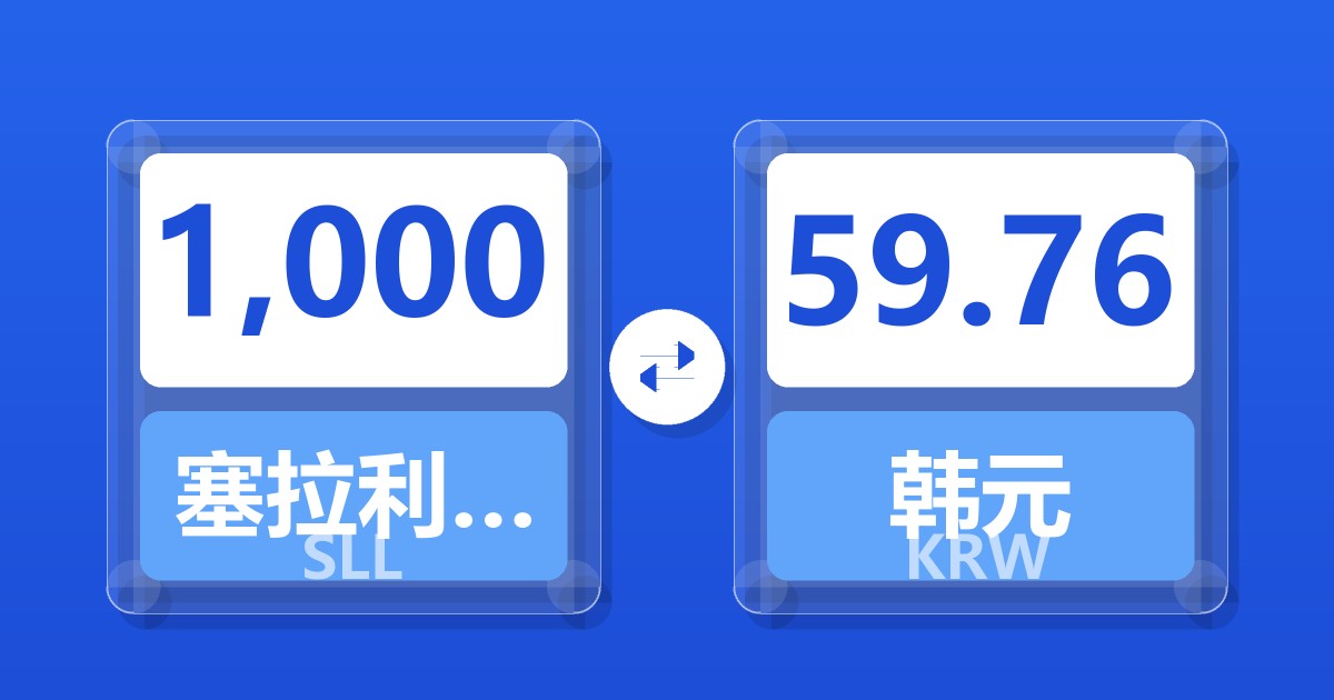1,000塞拉利昂利昂（旧）兑韩元