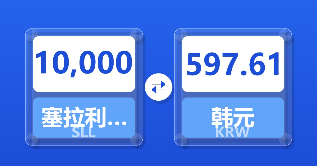 10,000塞拉利昂利昂（旧）兑韩元