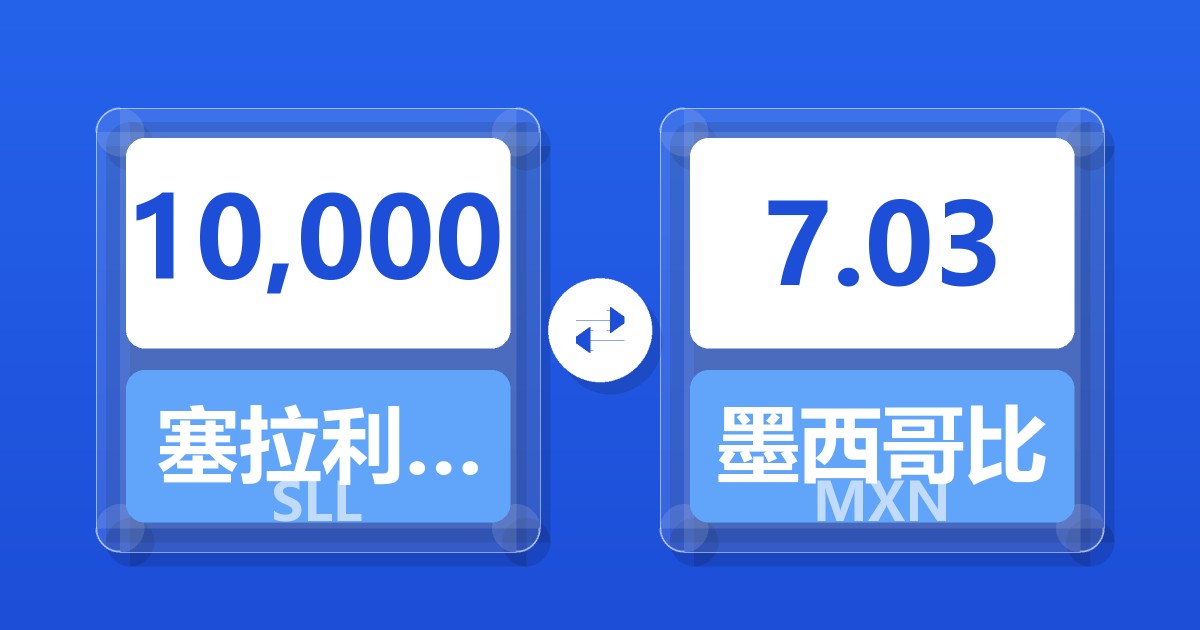 10,000塞拉利昂利昂（旧）兑墨西哥比索