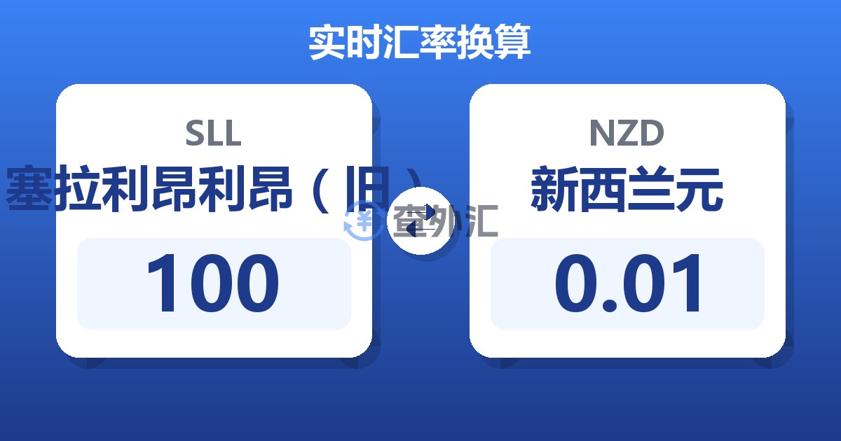 100塞拉利昂利昂（旧）兑新西兰元