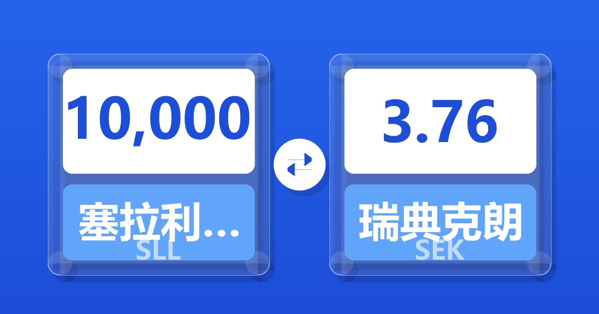 10,000塞拉利昂利昂（旧）兑瑞典克朗