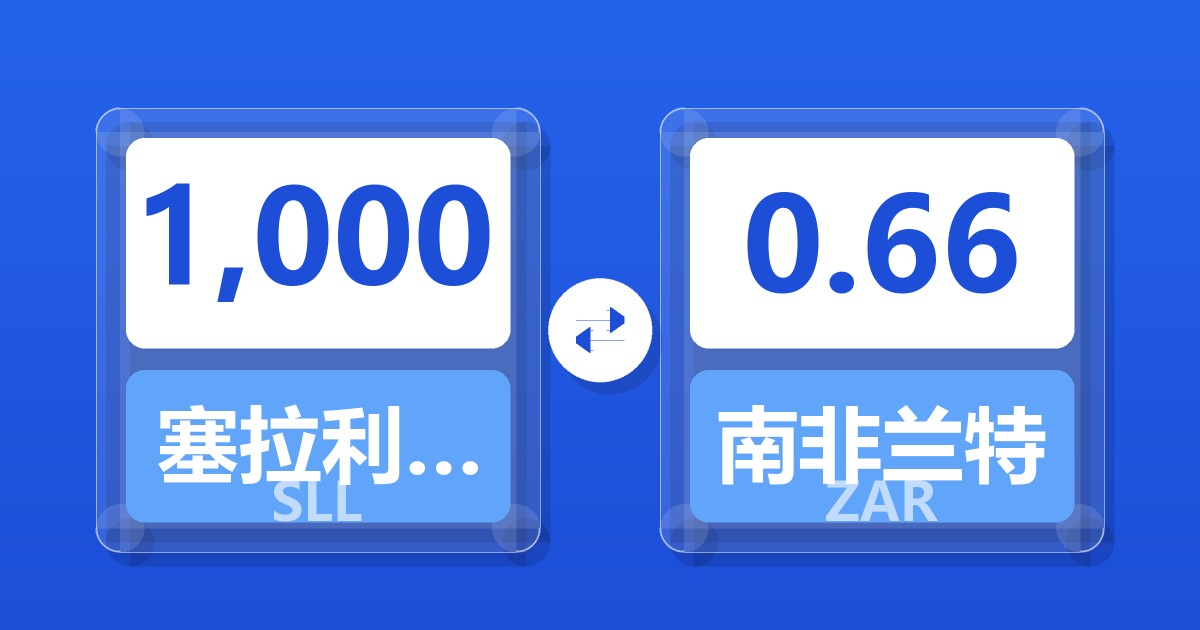1,000塞拉利昂利昂（旧）兑南非兰特