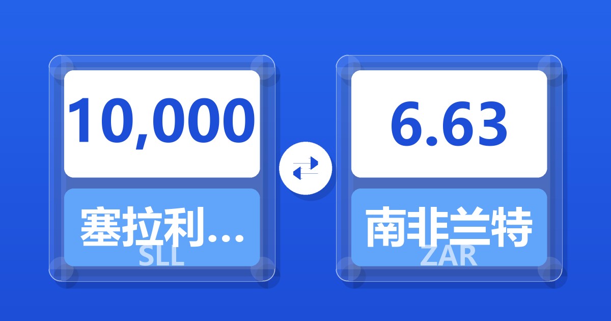 10,000塞拉利昂利昂（旧）兑南非兰特