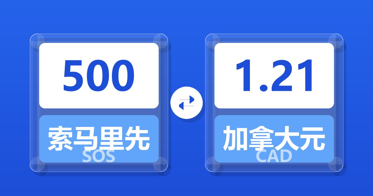 500索马里先令兑加拿大元
