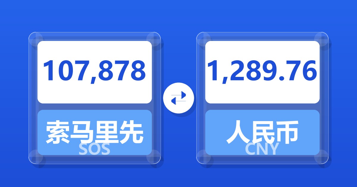 107,878索马里先令兑人民币